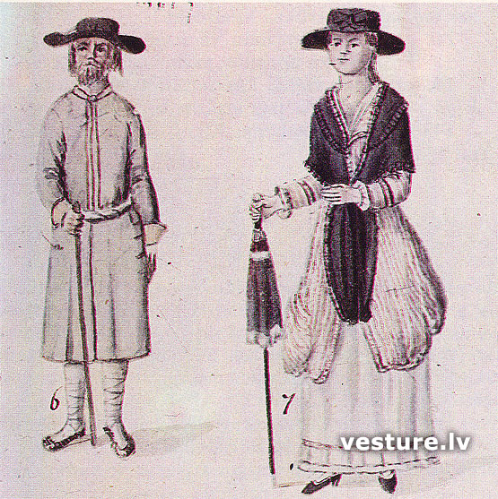 Cilvēki Rīgā 18.gs. beigās - 19.gs. sākumā
