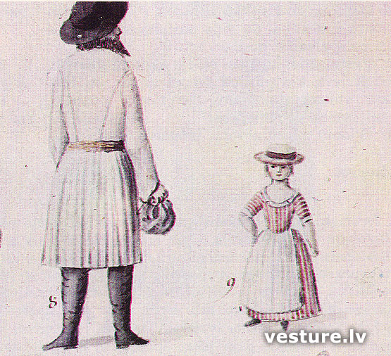Rīdzenieki 18.gs. beigās - 19.gs. sākumā Rīdzenieki 18.gs. beigās - 19.gs. sākumā