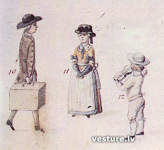 Rīdzenieki 18.gs. beigās - 19.gs. sākumā Rīdzenieki 18.gs. beigās - 19.gs. sākumā