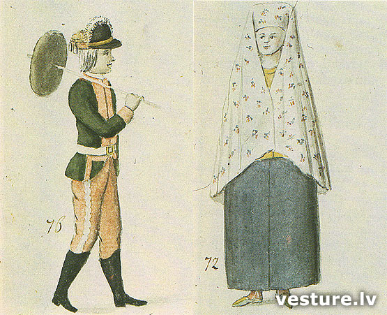 Rīdzenieki 18.gs. beigās - 19.gs. sākumā Rīdzenieki 18.gs. beigās - 19.gs. sākumā