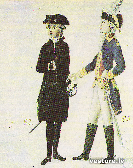 Rīdzenieki 18.gs. beigās - 19.gs. sākumā Rīdzenieki 18.gs. beigās - 19.gs. sākumā