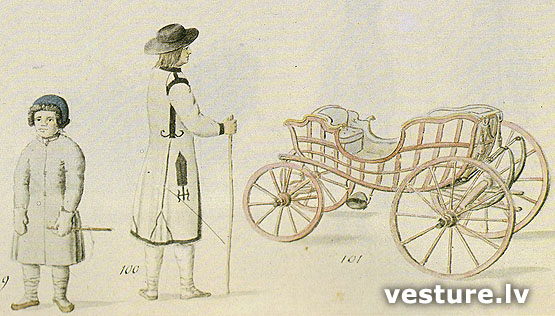 Rīdzenieki 18.gs. beigās - 19.gs. sākumā Rīdzenieki 18.gs. beigās - 19.gs. sākumā