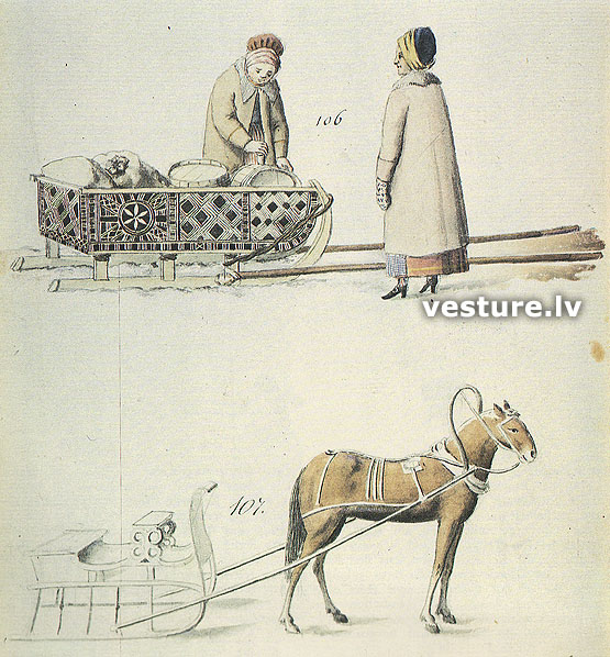 Rīdzenieki 18.gs. beigās - 19.gs. sākumā Rīdzenieki 18.gs. beigās - 19.gs. sākumā