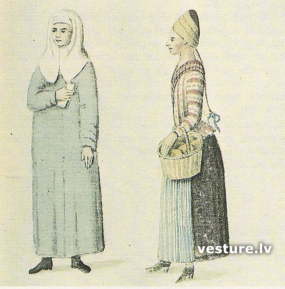 Rīdzenieki 18.gs. beigās - 19.gs. sākumā Rīdzenieki 18.gs. beigās - 19.gs. sākumā